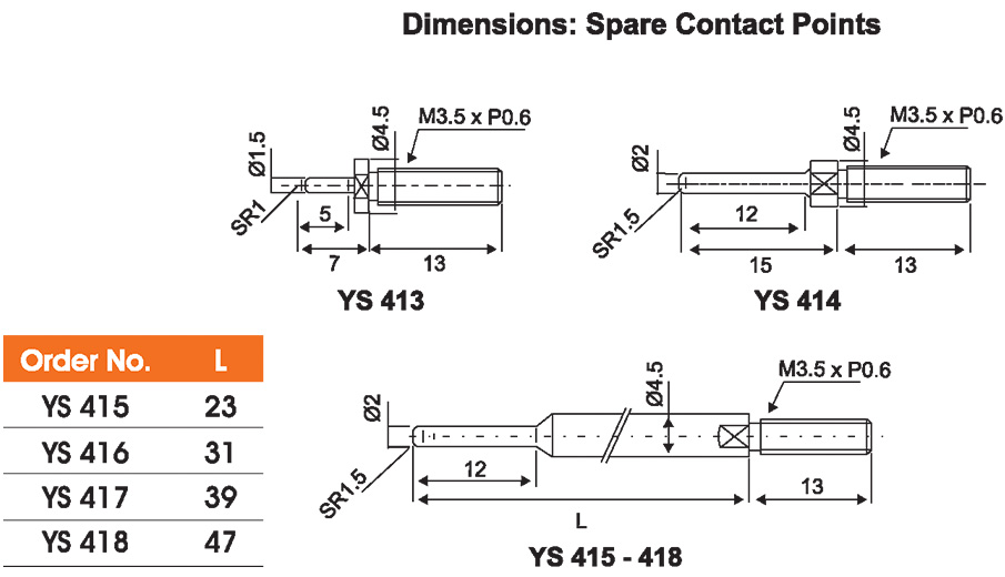 [DIAGRAM] Parts Of Dial Caliper Diagram